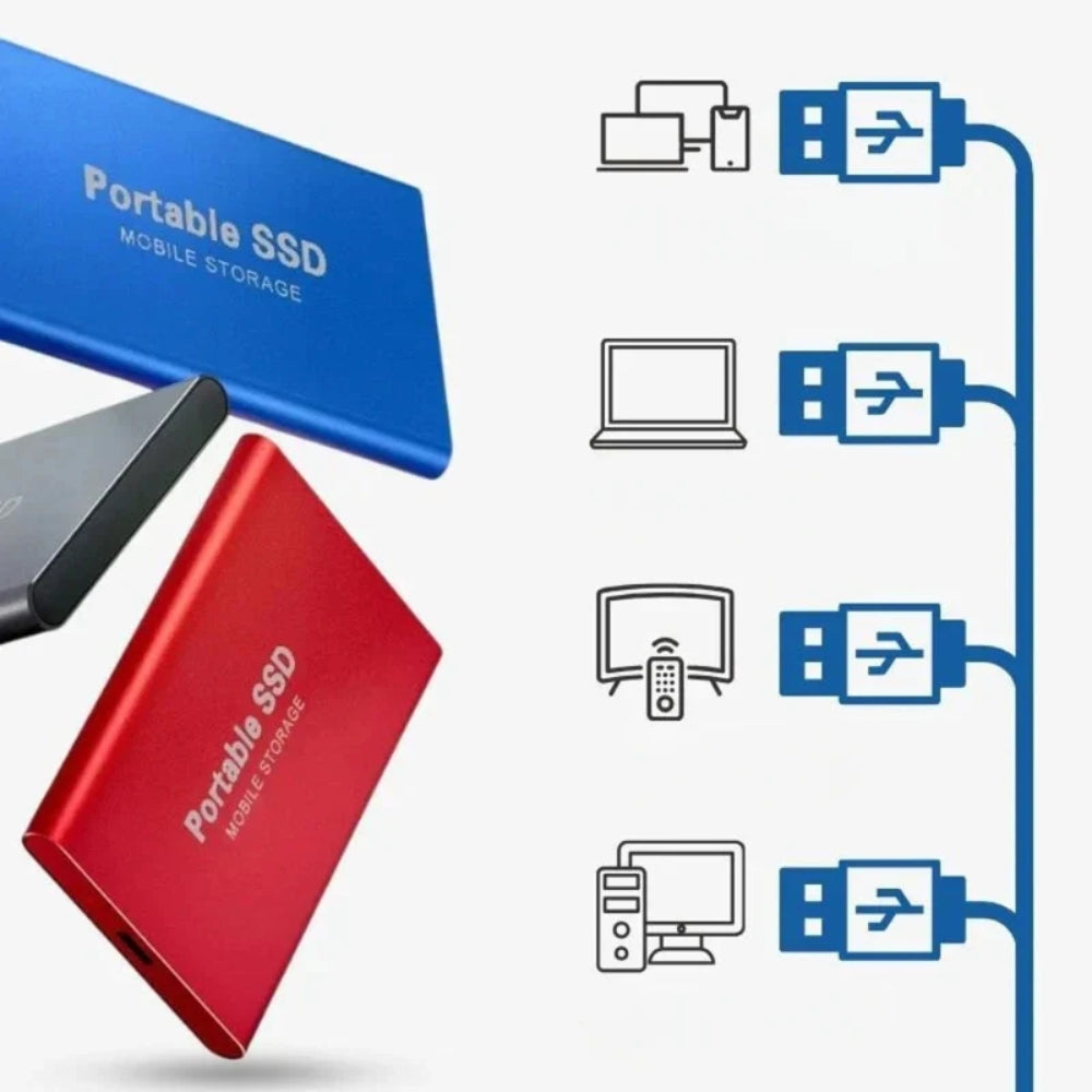 Externe Solid-State-Festplatte – Hochgeschwindigkeits-Portabler SSD-Speicher mit USB-C