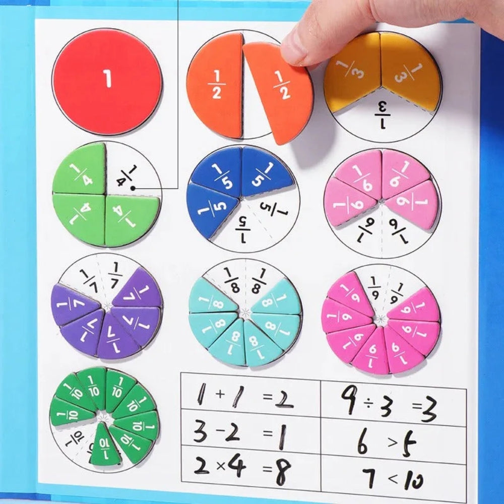 Magnetisches Mathespiel - Fesselndes Zahlenlernen für Kinder